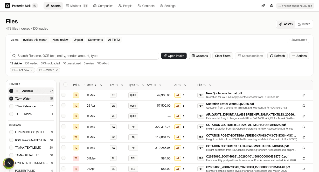 Mail OS mailbox work queue showing classified attachments with sender, document type, and confidence